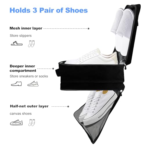 Three compartments shown with shoes inside